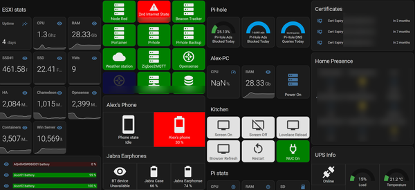Screens For Home Assistant